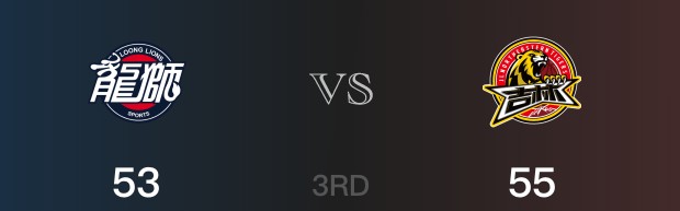 三节战罢，吉林55-53领先广州，末节再战