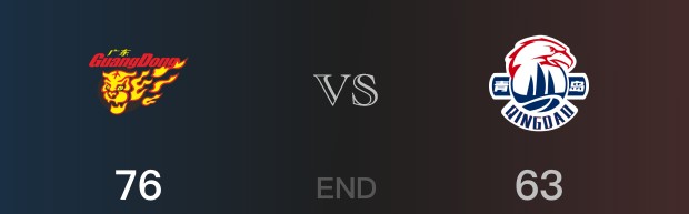 青岛vs广东全场录像回放-CBA常规赛(2025年08月15日)